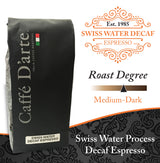 Swiss Water Decaf Espresso